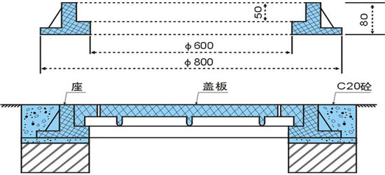 9、FC-650×50普通型井蓋-配圖.jpg